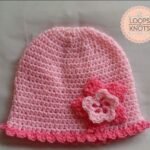 Pink Caps